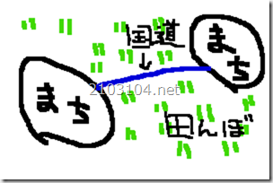 g_basho